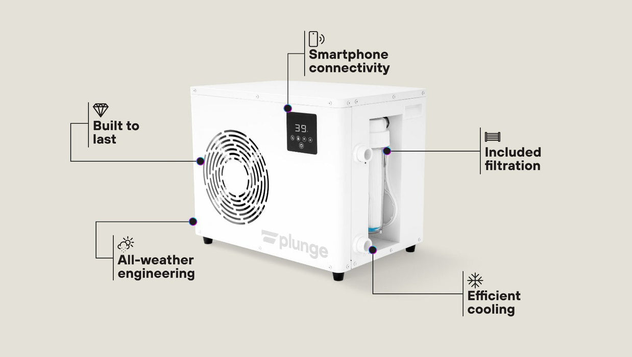 Universal Standard Chiller