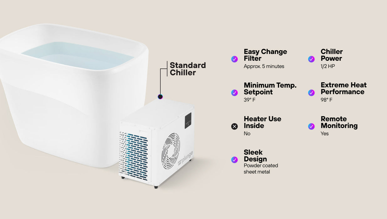 Contrast Therapy Bundle: Plunge Pod + The Sauna Mini